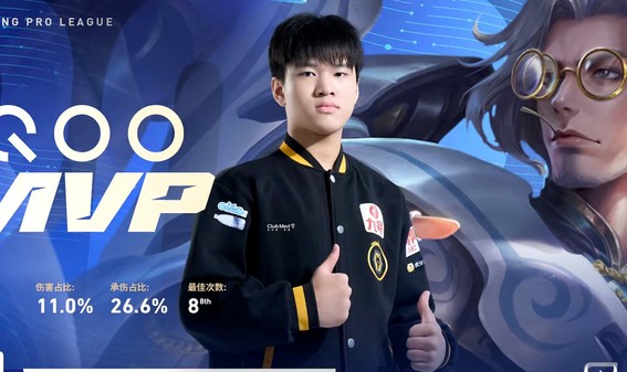 HTH体育-鲁班大师助力狼队再胜一局|鲁班七号|王者荣耀|电竞赛事讨论_新浪体育_新浪新闻